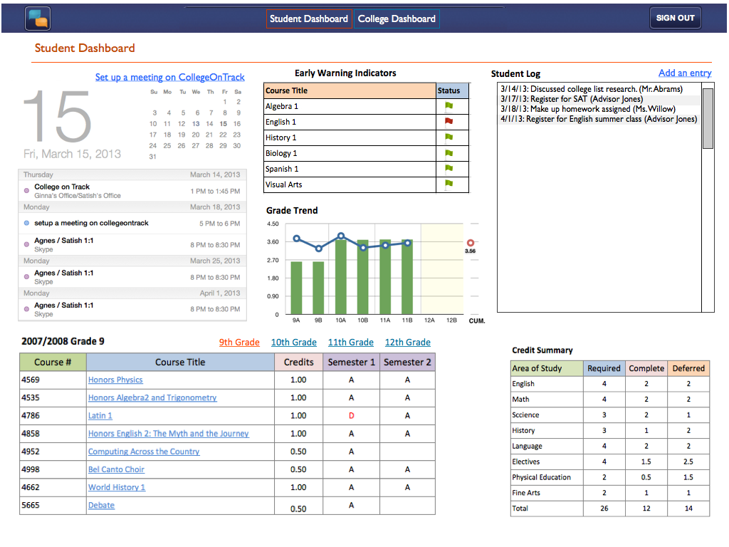 Collegeontrack Introduces Gradebook And Proactive Student Dashboard